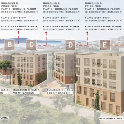 PRIME-SEGET PRIME-SEGET